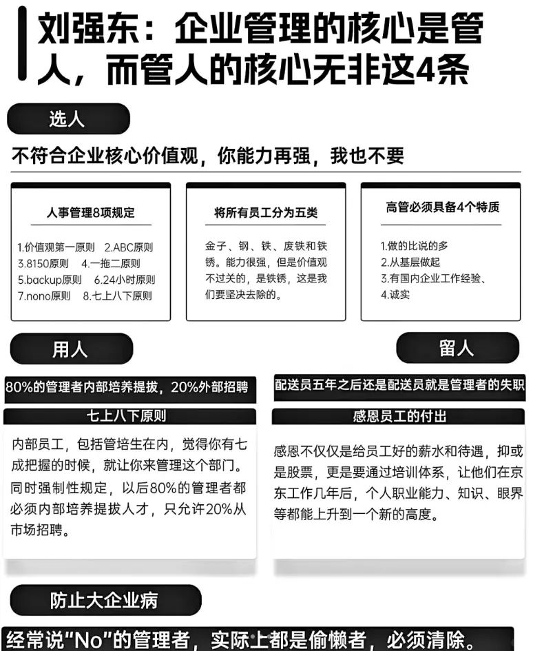 京东JD管理核心，标杆企业学习