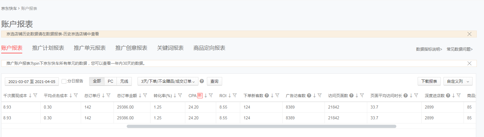 京东快车低价引流，轻松提升搜索排名爆发免费流量！