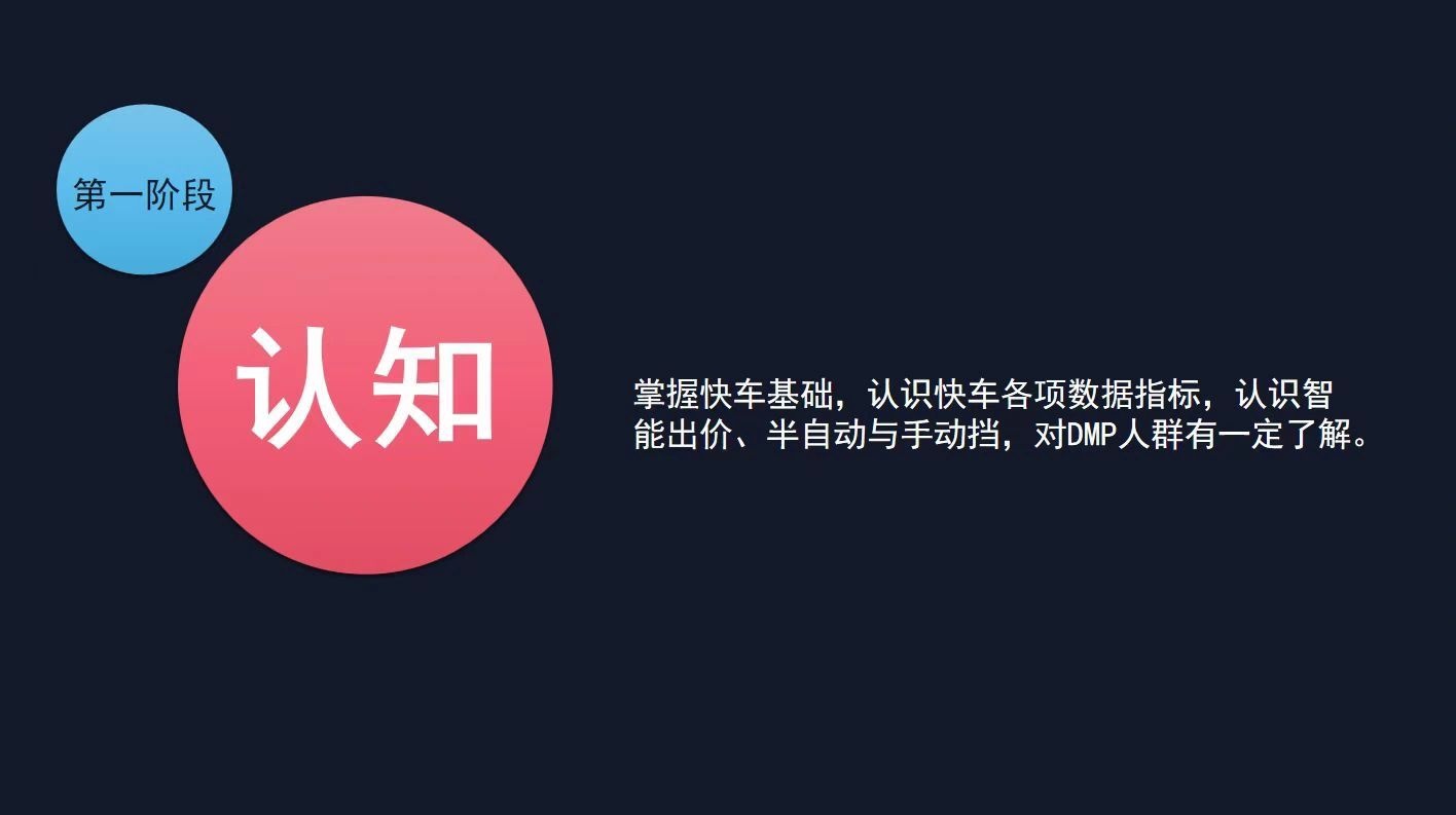 京东运营小白如何系统化学习快车？