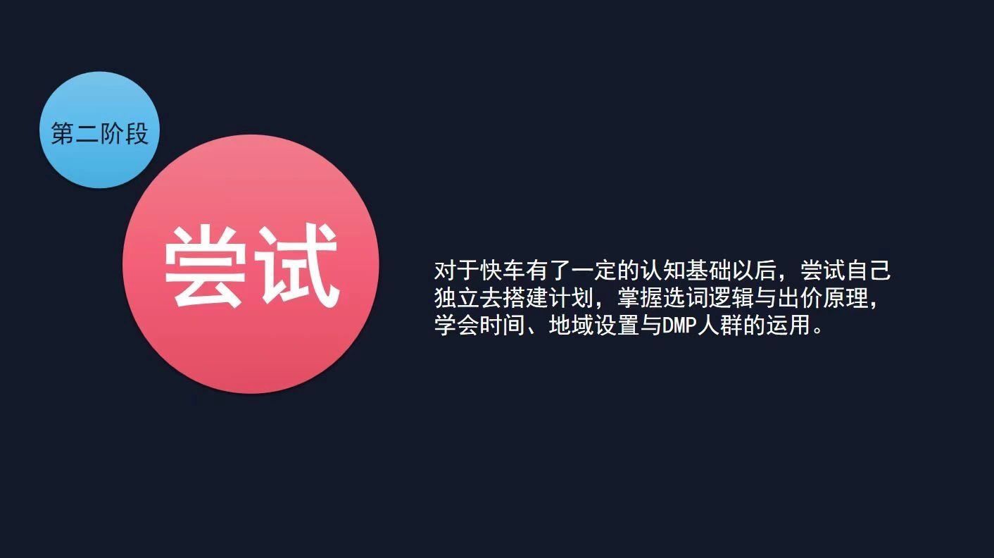 京东运营小白如何系统化学习快车？