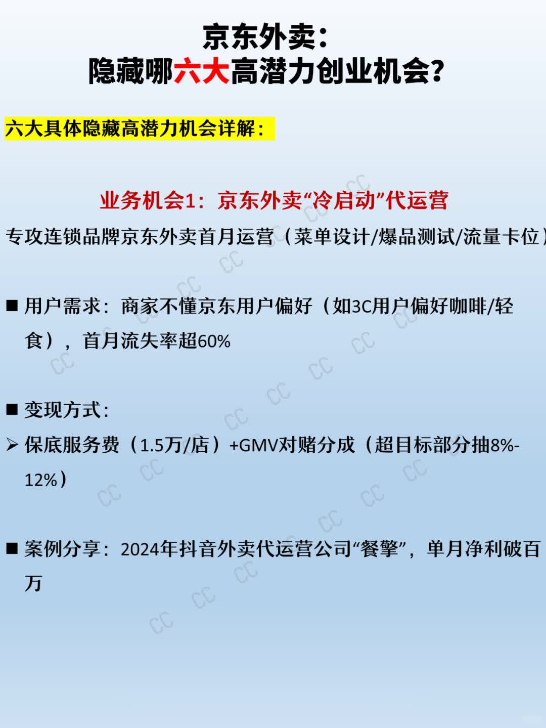 %title插图%num 京东外卖6大隐藏创业机会,你抓住了吗?