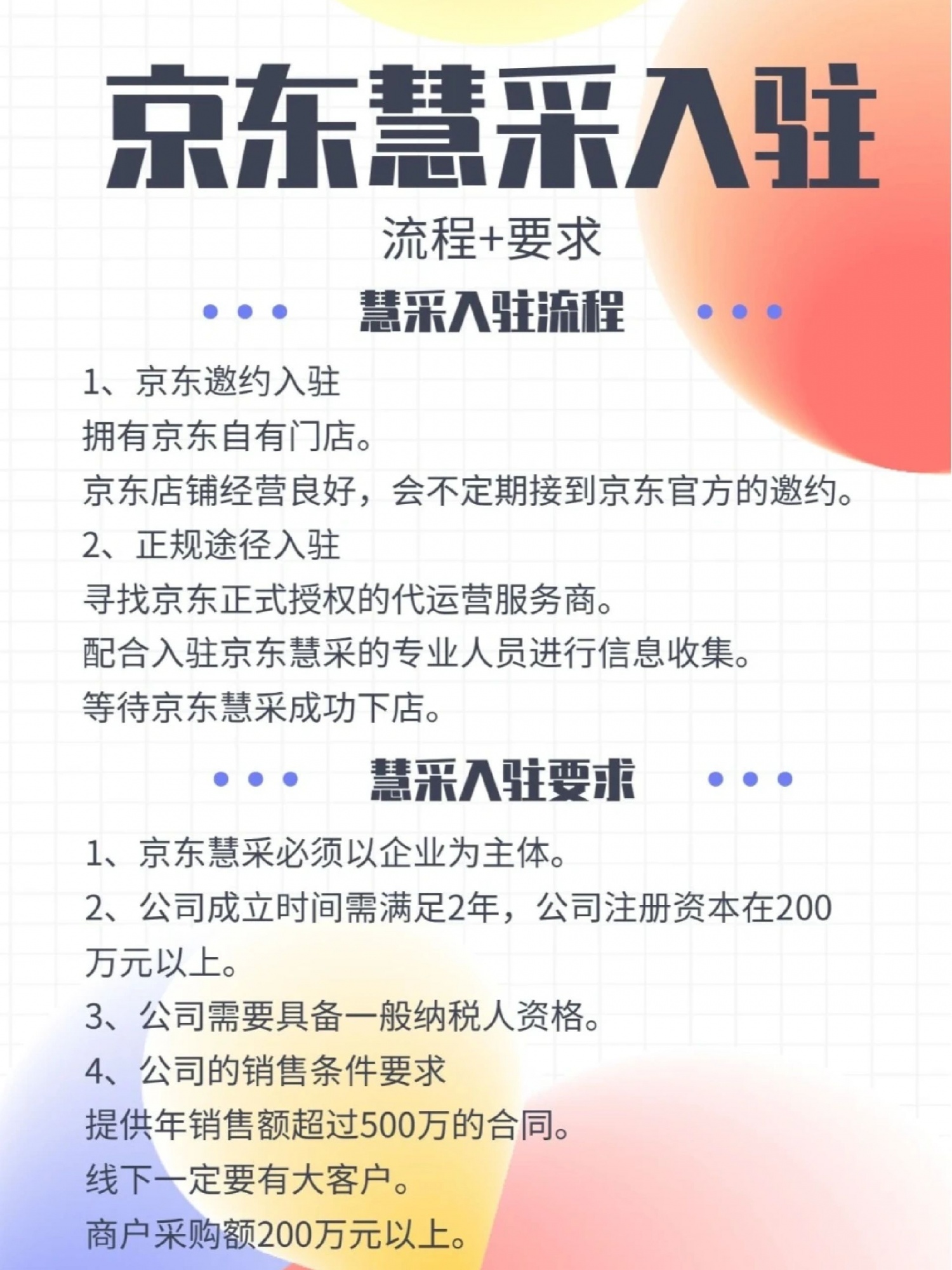 %title插图%num 怎么入驻京东慧采?