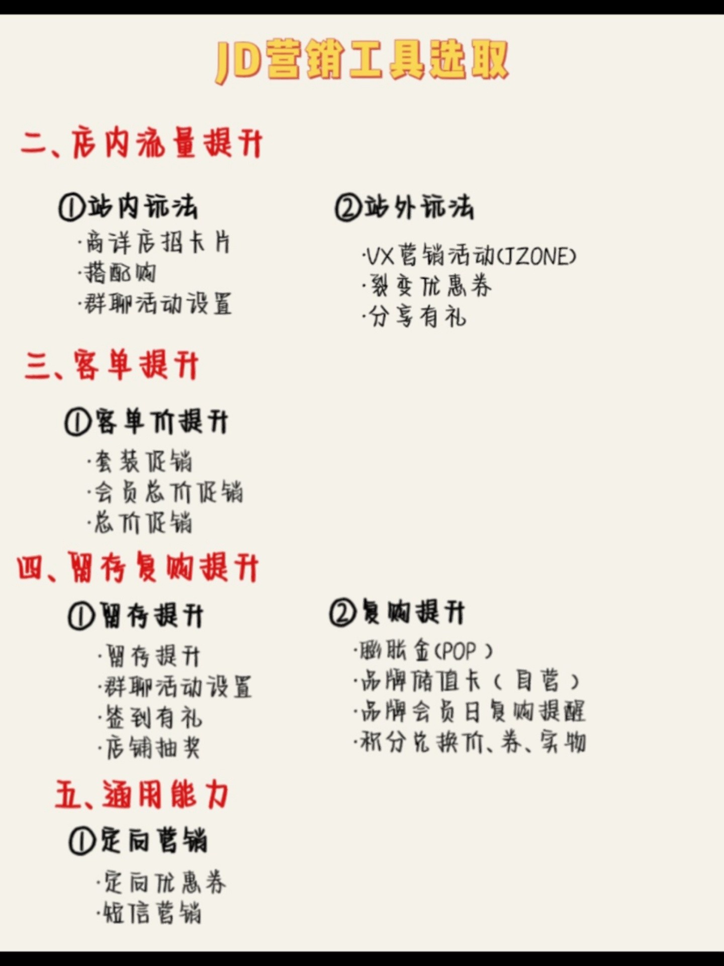 京东运营-营销工具