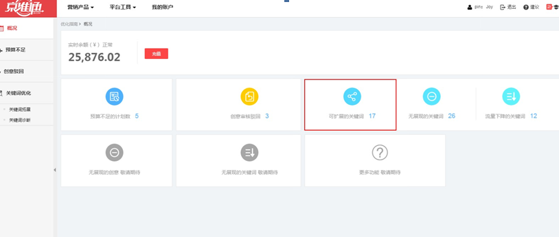 京东快车关键词优化要点