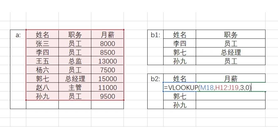 京东实习总结