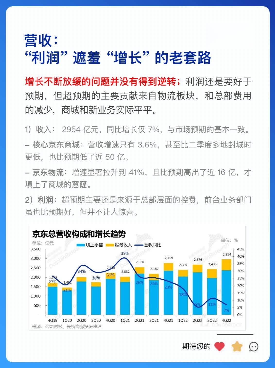 %title插图%num “遮羞” 套路玩腻,京东还能东山再起吗?