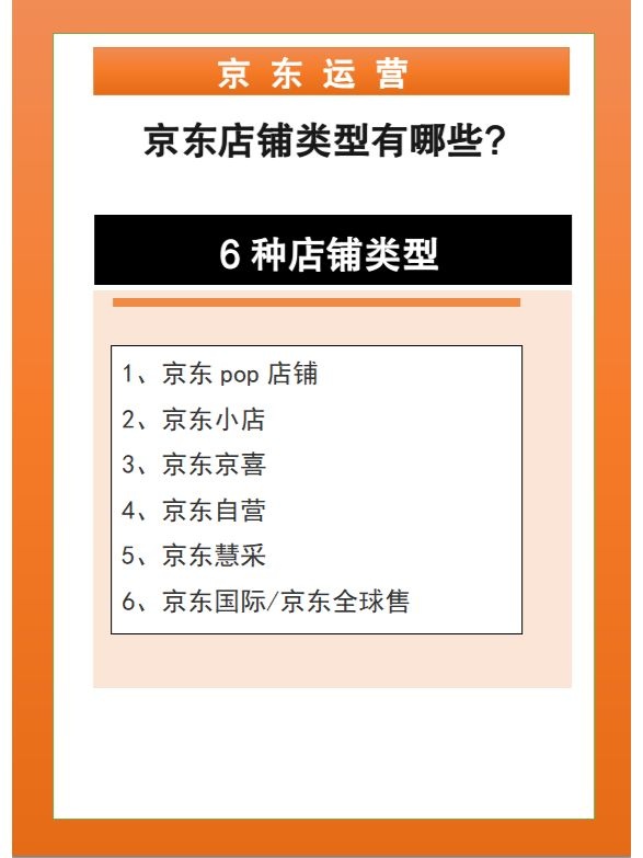 %title插图%num 京东店铺类型有哪些?