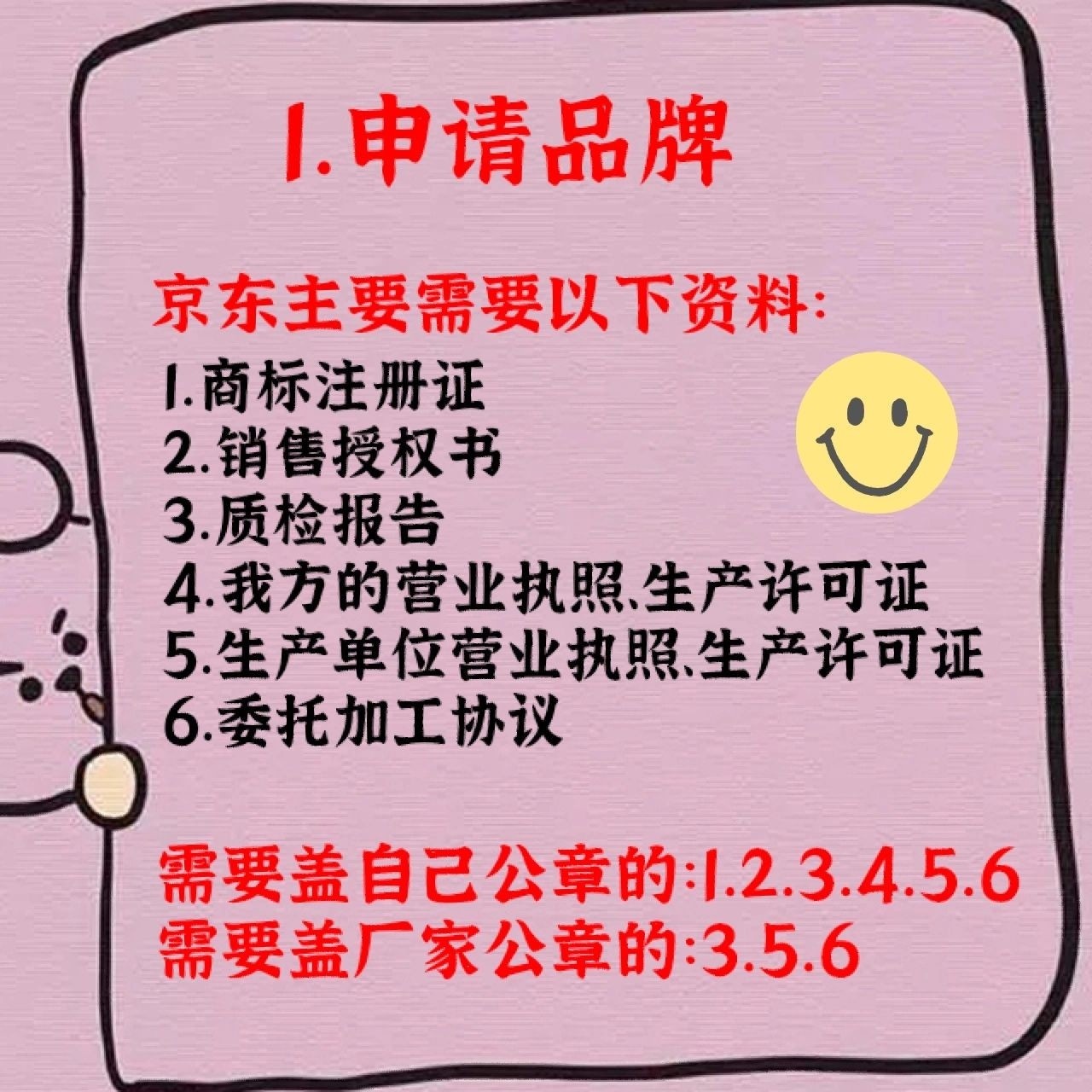 电商运营～新品上架～你做全了吗？这两天新产品太多了，忙都忙不 ...