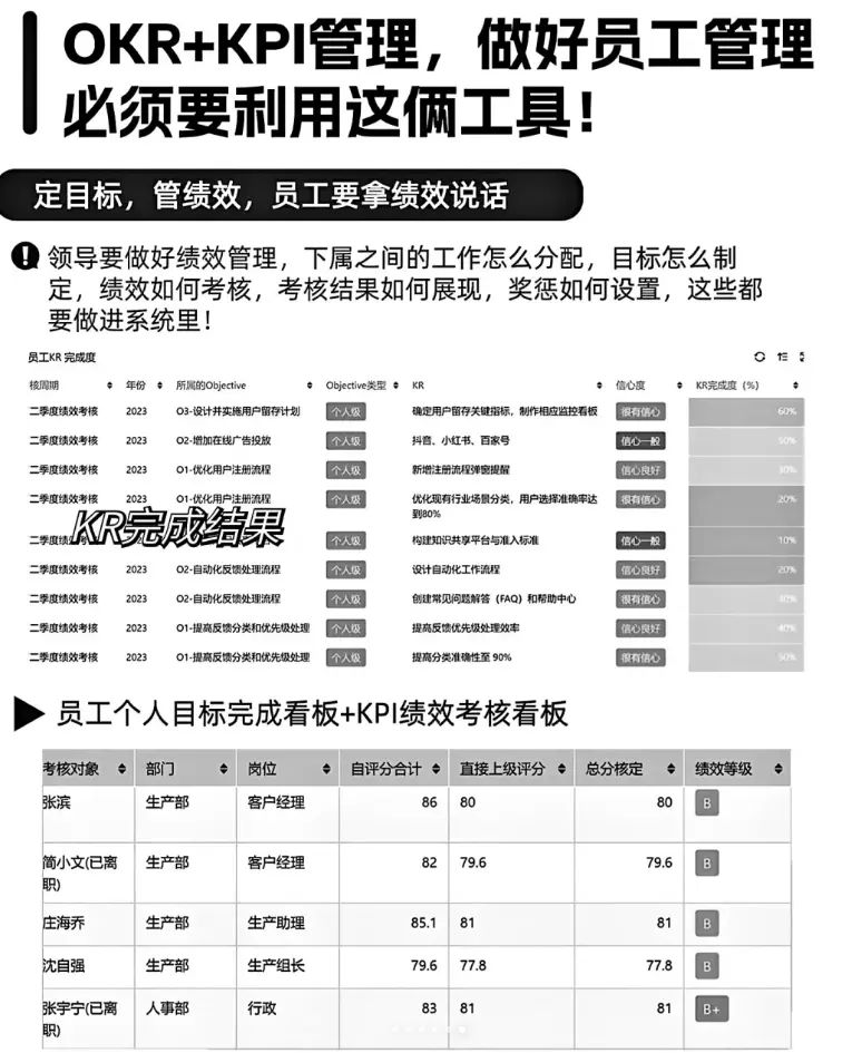 京东JD管理核心，标杆企业学习