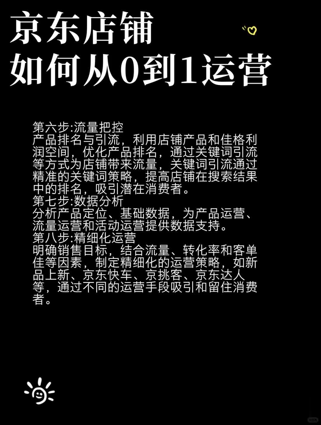 京东店铺从0到1是如何运营的‼️