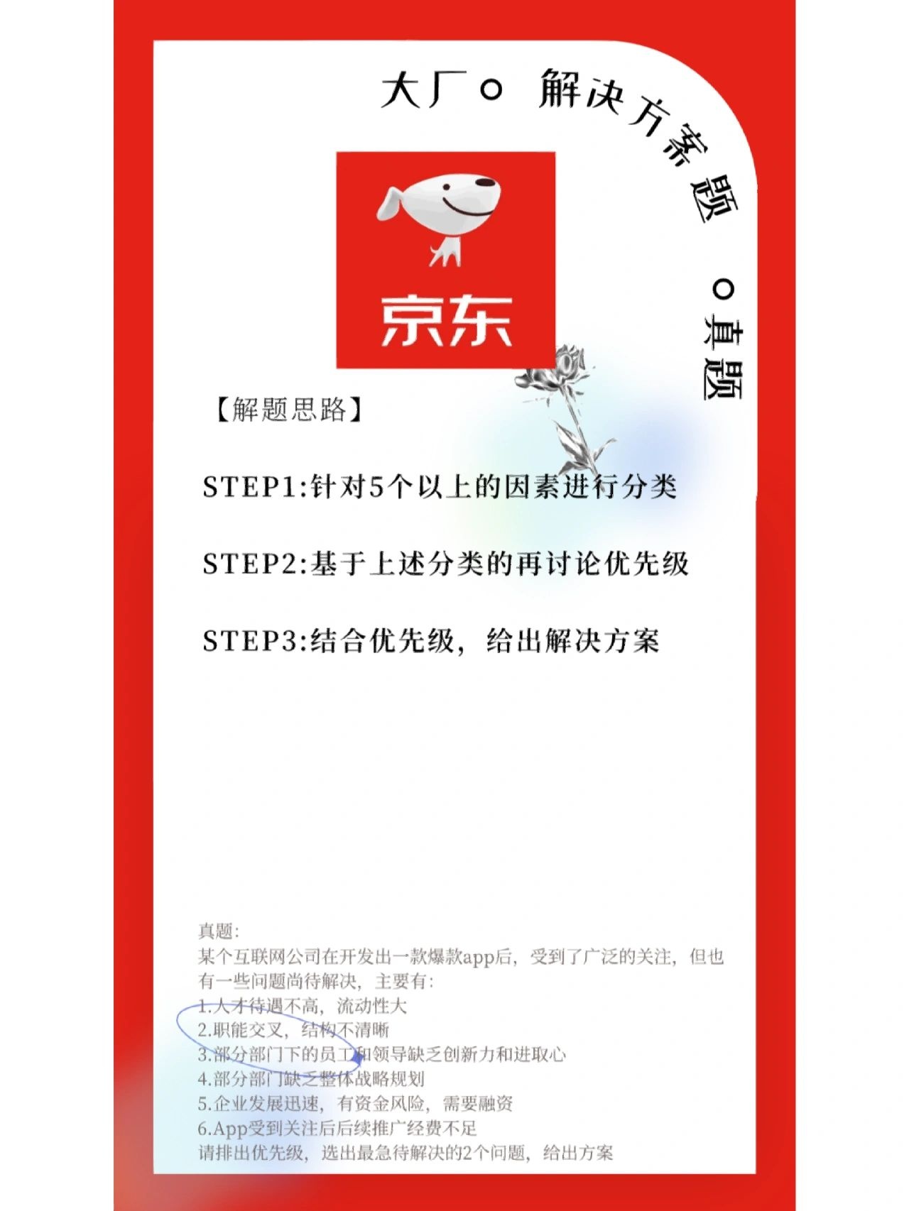 大厂面试真题-京东-分析公司最需解决的问题