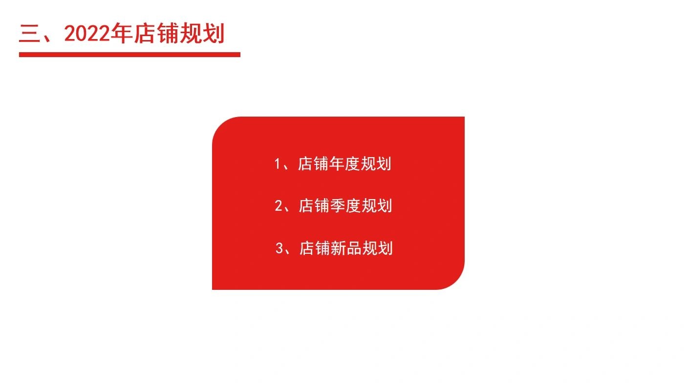 2022年京东店铺年度规划PPT