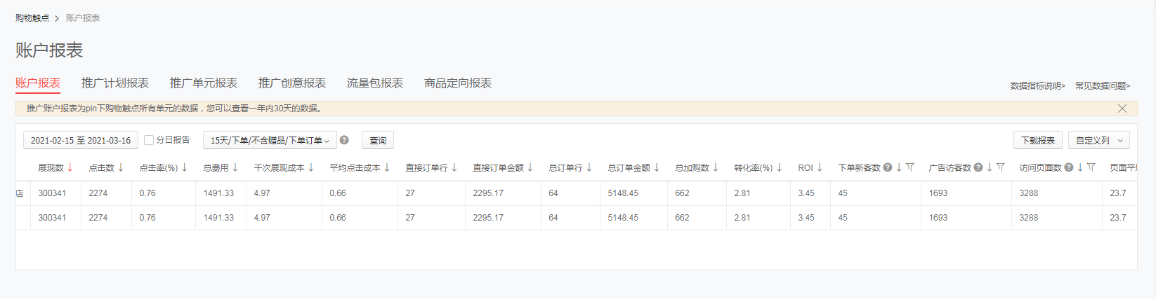 %title插图%num 全力拉升京东免费流量,多方位付费推广玩法解析!