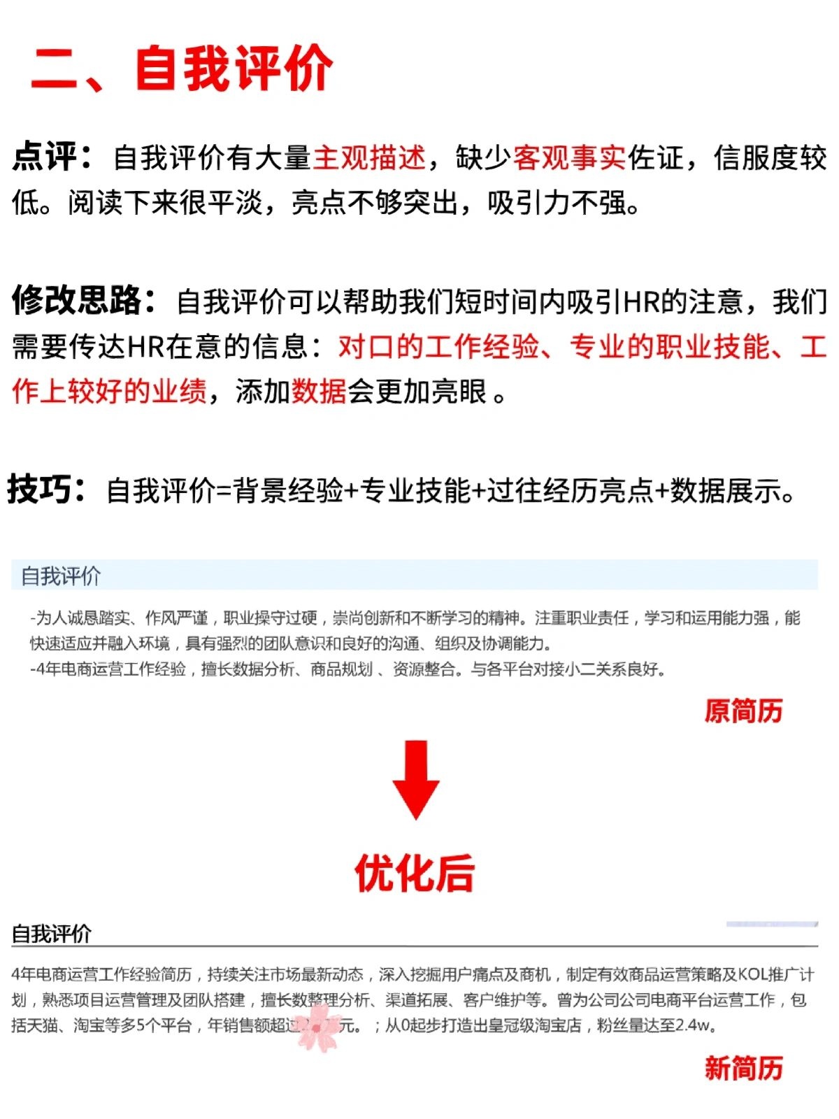 电商运营岗简历优化，已获京东offer入职一周