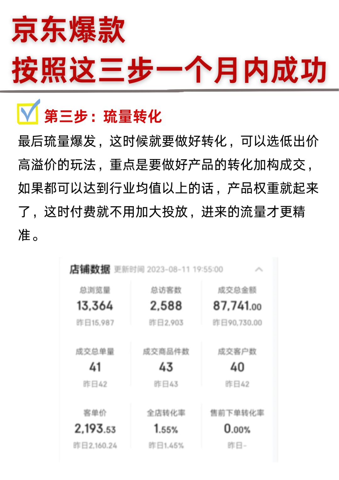 好厉害，按照这三步 一个月打造京东爆款！