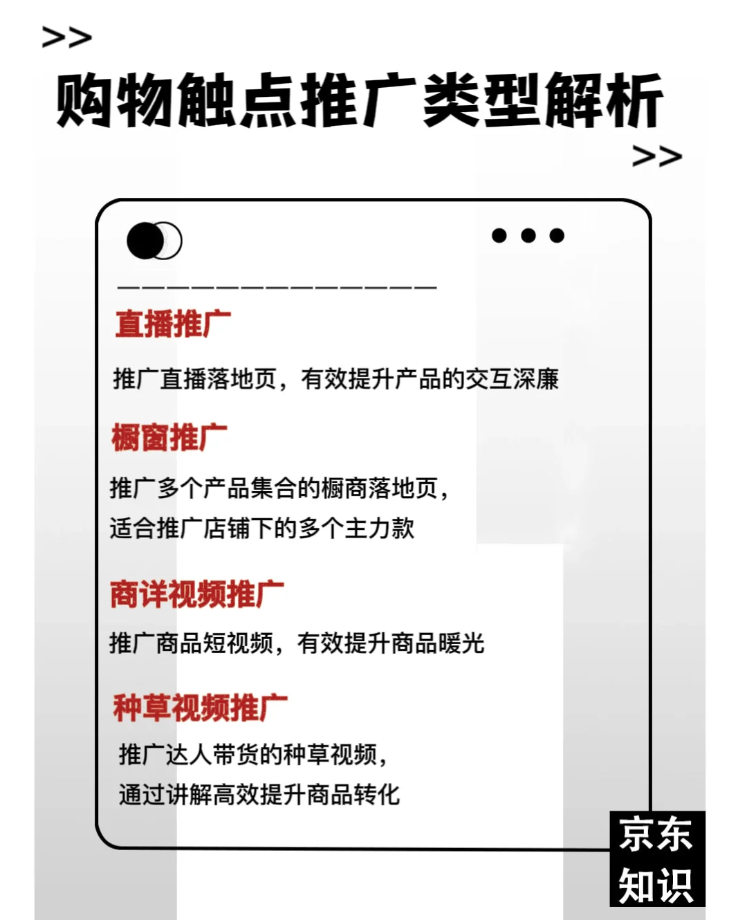 京东运营购物触点几大推广类型熟知