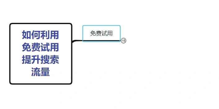 京东运营干货，如何用免费试用拉取更多搜索