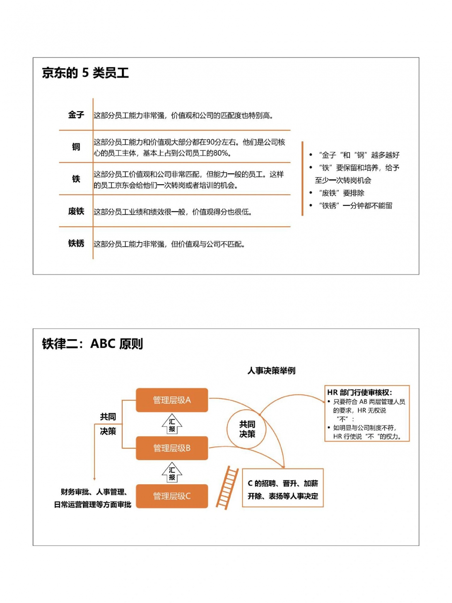 %title插图%num 大厂干货