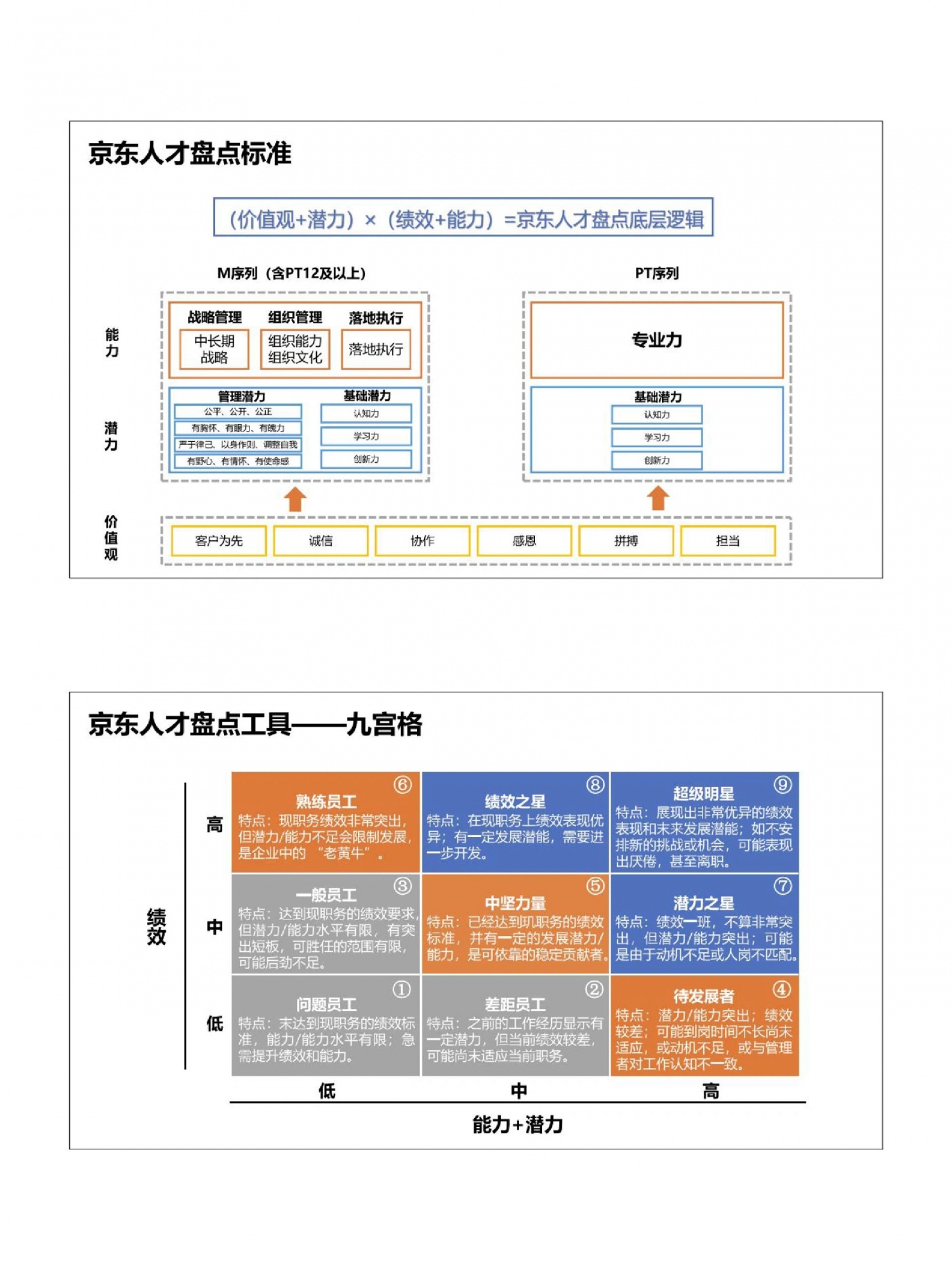 %title插图%num 大厂干货