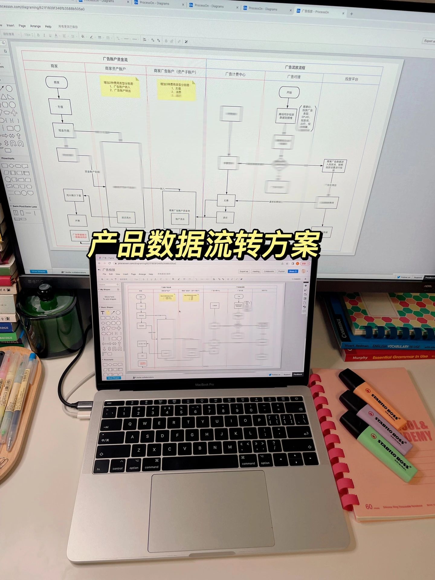 %title插图%num 京东pm|产品技能金字塔构建方法分享