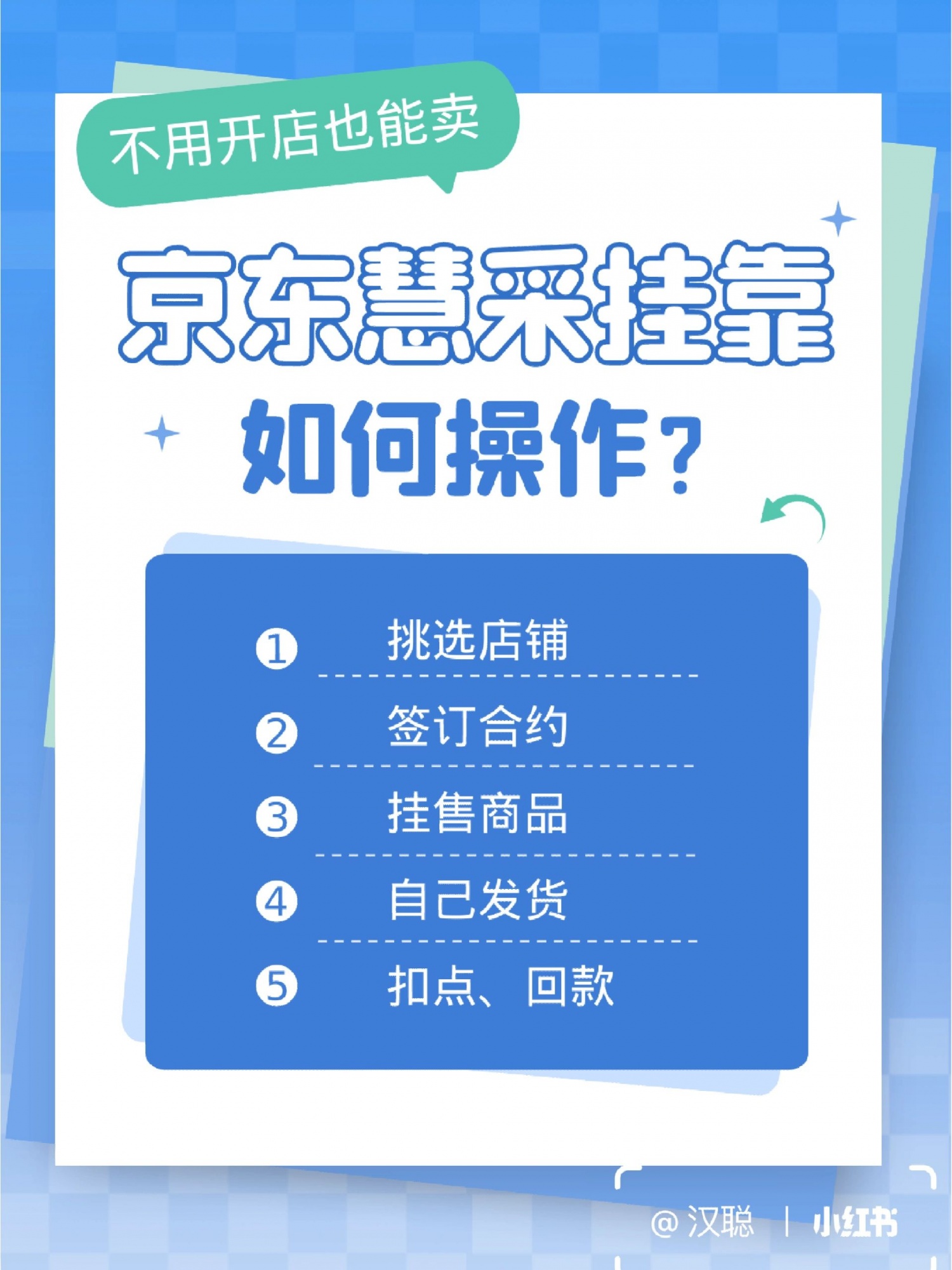 %title插图%num 京东慧采挂靠是什么❓怎么操作❓