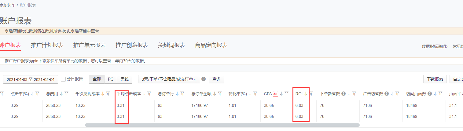 %title插图%num 京东新店新品这么做,月销轻松过三十万!