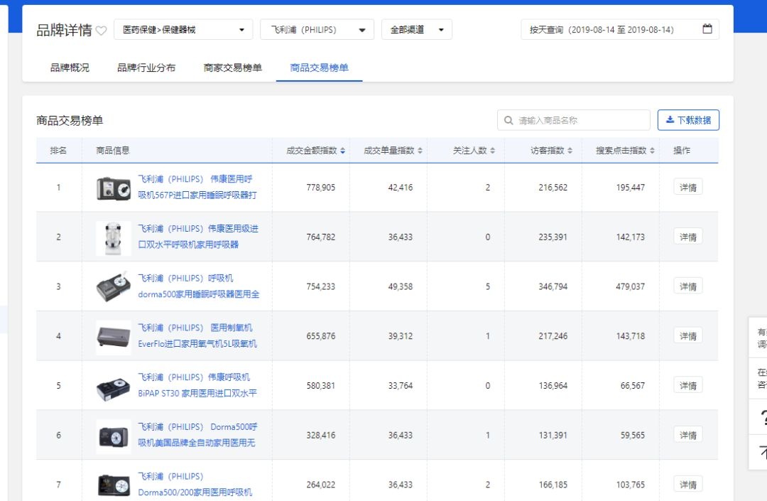 %title插图%num 京东搜索被竞争对手打压和恶意该怎么办?