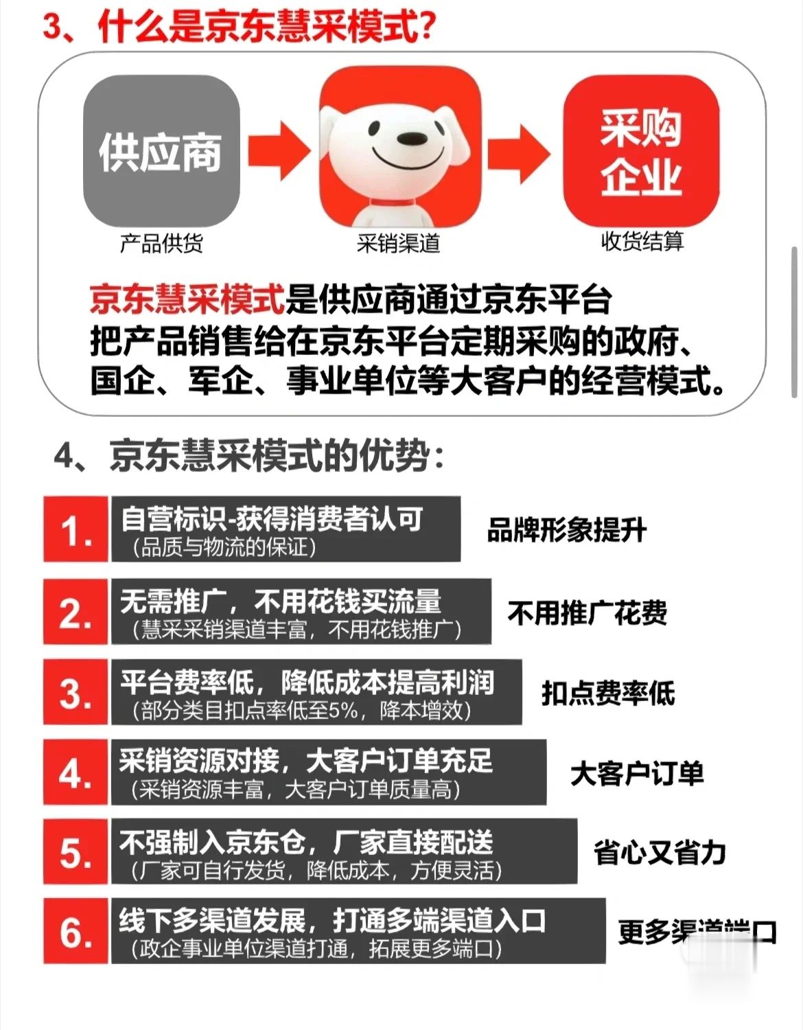 京东慧采如何运营，入驻联系京东慧采上架过单，入驻，vc操作，以 ...