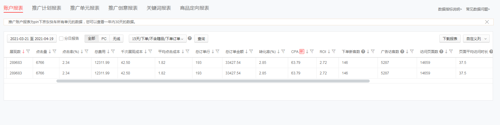 %title插图%num 京东快车核心玩法全面解析,低投高产助力搜索流量翻倍!