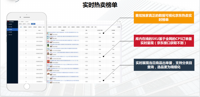 %title插图%num 电商如何为店铺引流 让商品爆单?
