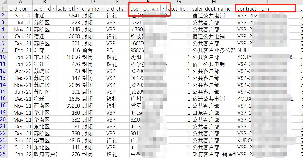 %title插图%num 京东慧采运营核心:推池的重要性与实操技巧