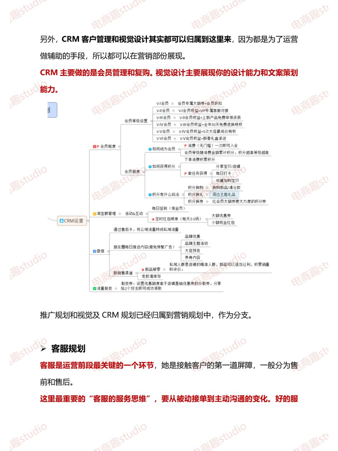 新年新电商运营方案有着落了吗？模板给你抄