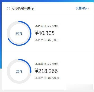 %title插图%num 淘宝的规则那么严厉,京东店群会是下一个风口吗?
