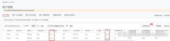 %title插图%num 怎么利用好快车和海投推广来做起店铺免费流量