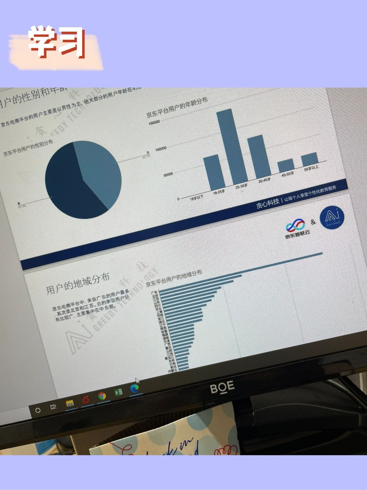 %title插图%num 数据分析|第九周打卡:京东平台用户画像实战