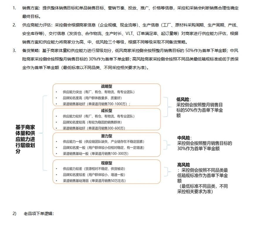京东自营新商家培训资料新商家培训课程