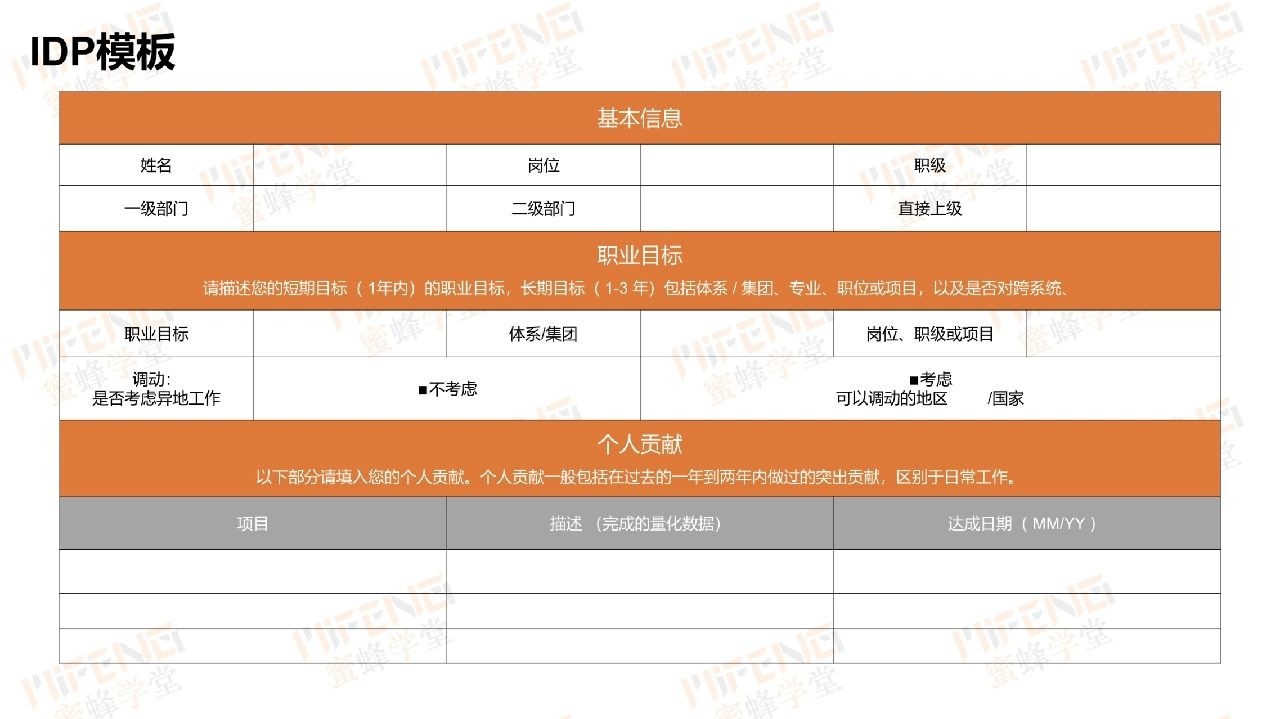 干货|京东组织与人才盘点实践大曝光！