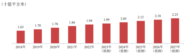 %title插图%num 京东产发奔赴港股上市,分拆上市或成互联网大厂的共同选择?