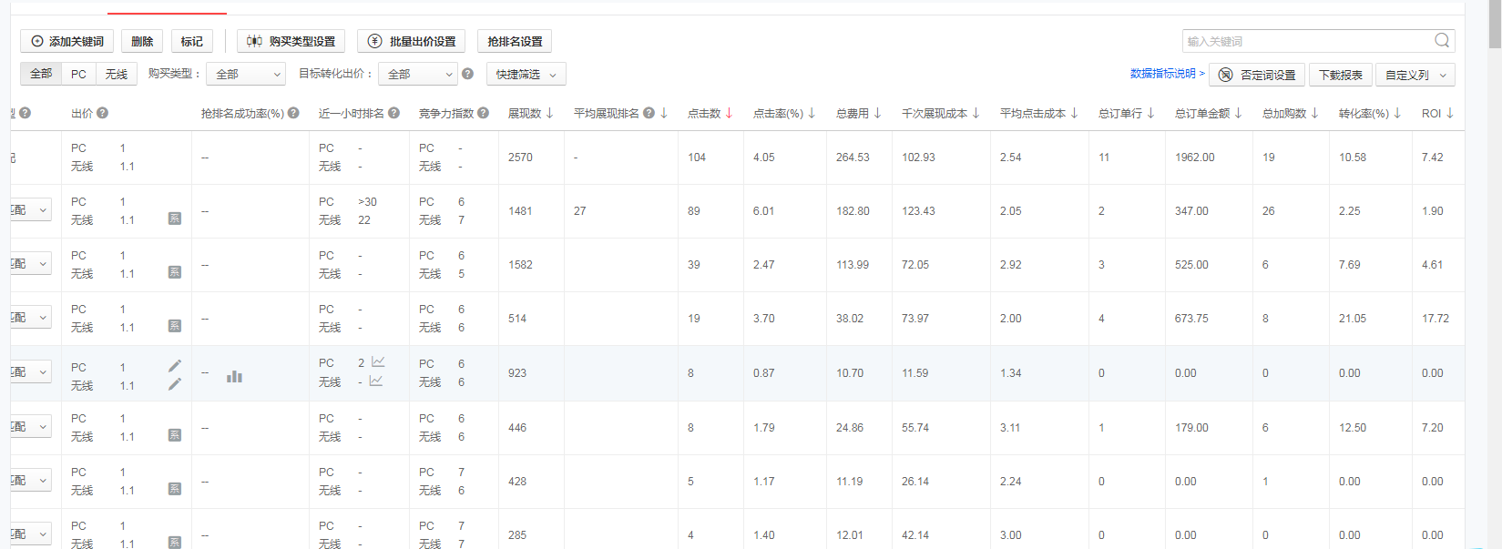 %title插图%num 京东快车核心玩法全面解析,低投高产助力搜索流量翻倍!