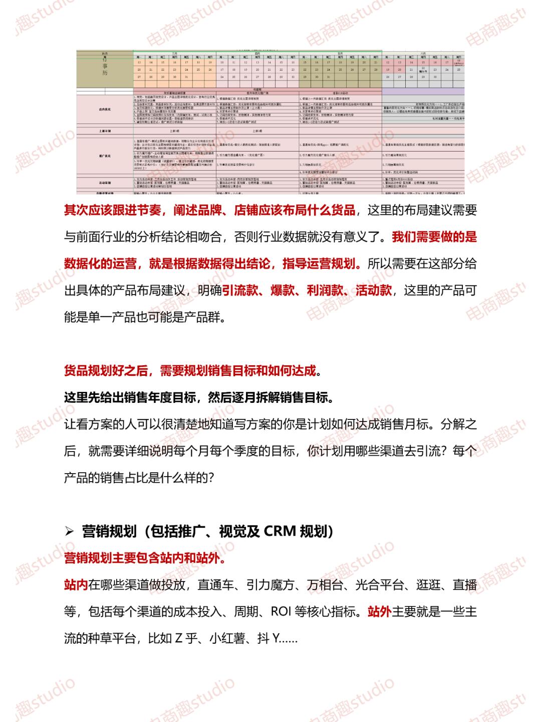 新年新电商运营方案有着落了吗？模板给你抄