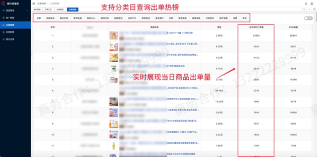 %title插图%num 电商如何为店铺引流 让商品爆单?