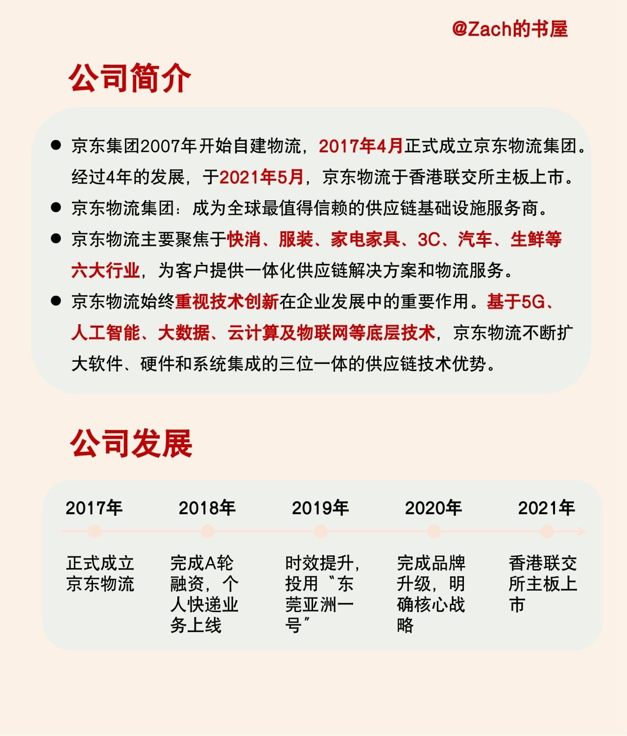 %title插图%num 三分钟了解一家新公司——京东物流
