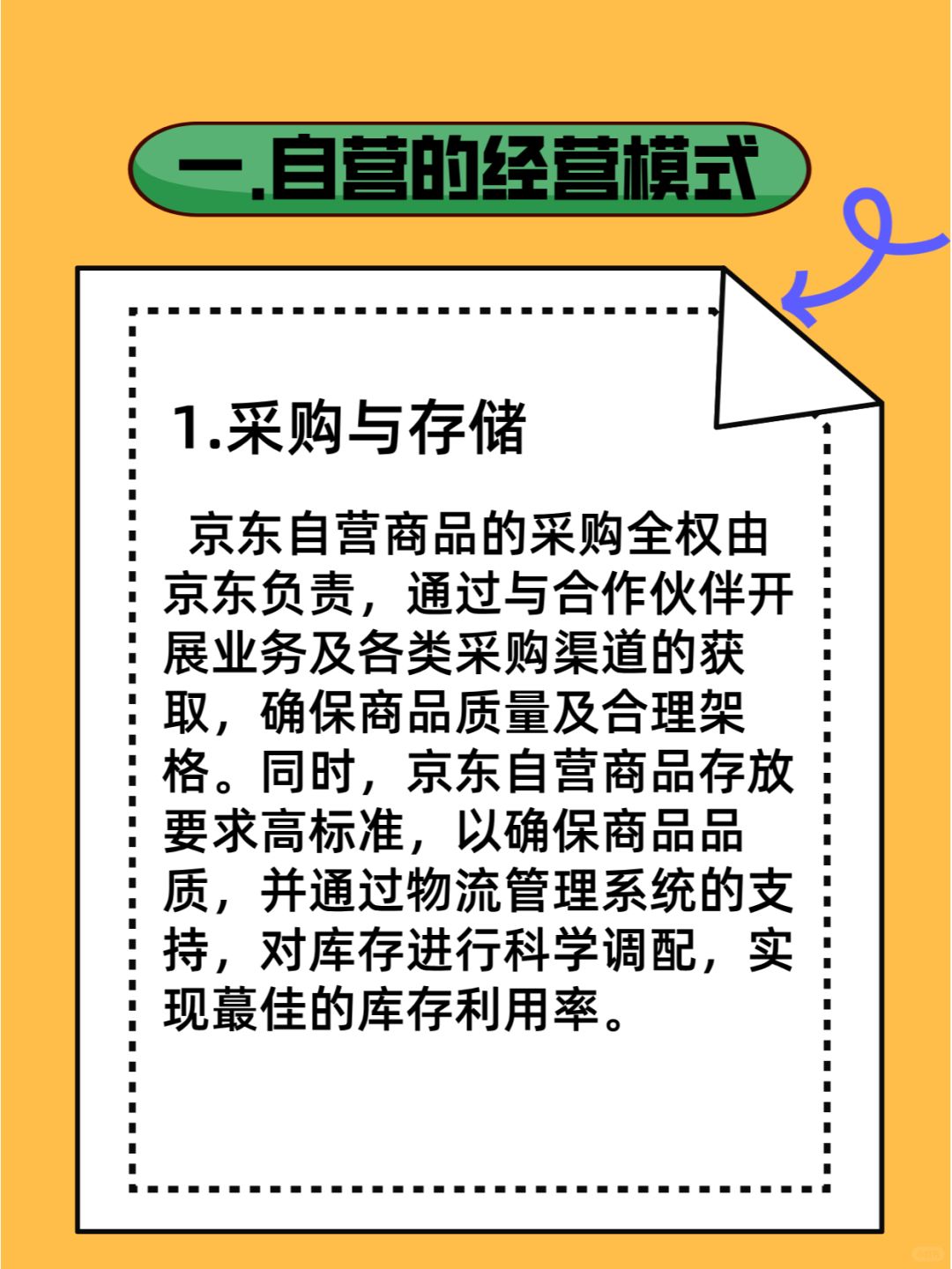 %title插图%num 京东自营是谁在经营?
