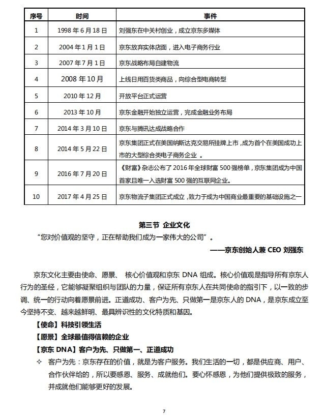 企业宝藏分享|京东员工手册❗刘强东曾说“人才是京东最大的财富 ...