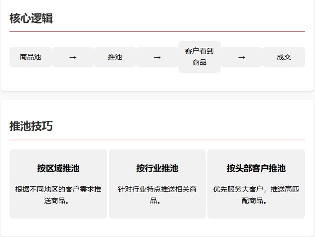 %title插图%num 京东慧采运营核心:推池的重要性与实操技巧