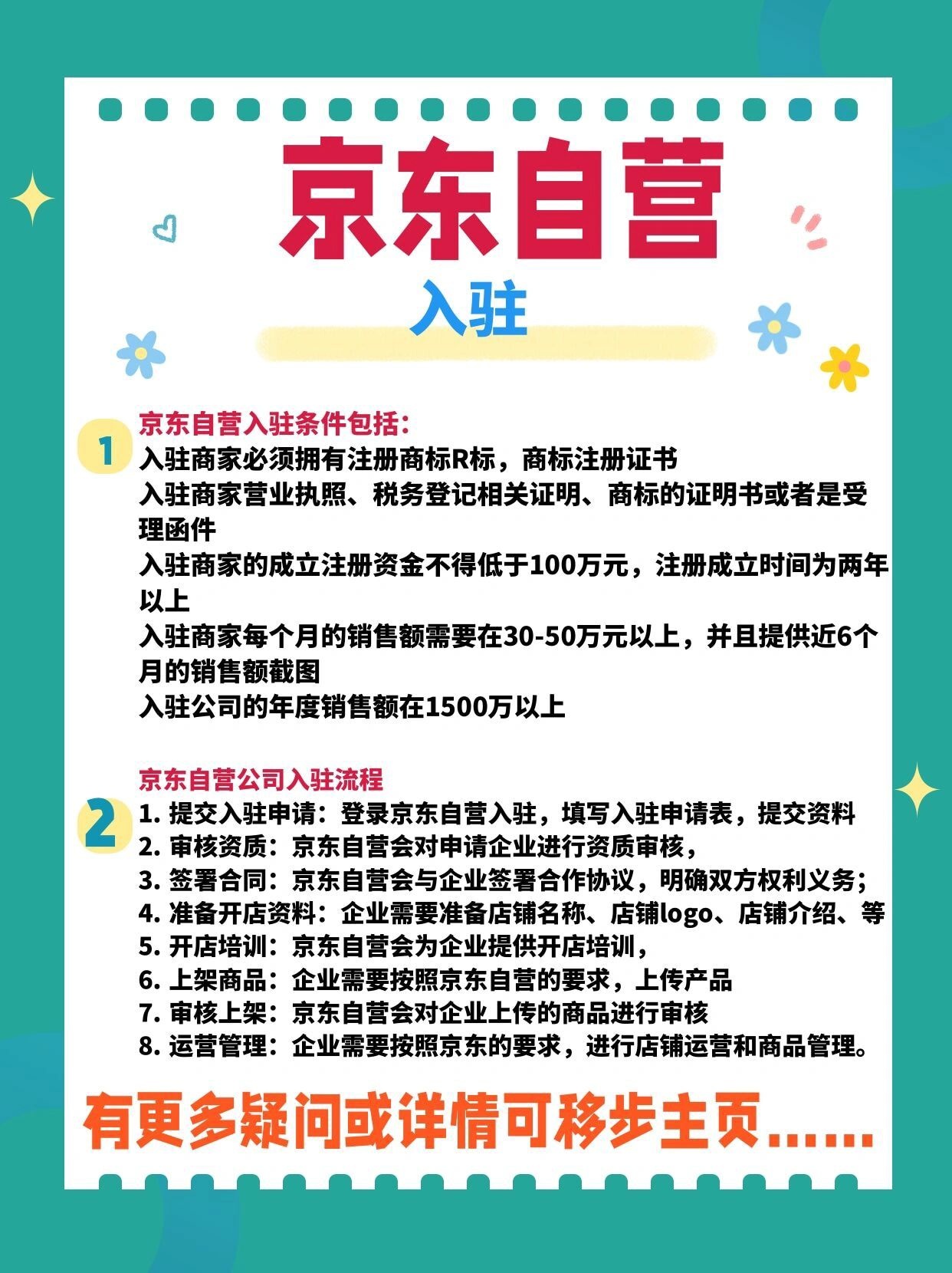 %title插图%num 京东入驻有什么变动❓保证金有哪些变动❓