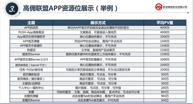 %title插图%num 电商如何为店铺引流 让商品爆单?