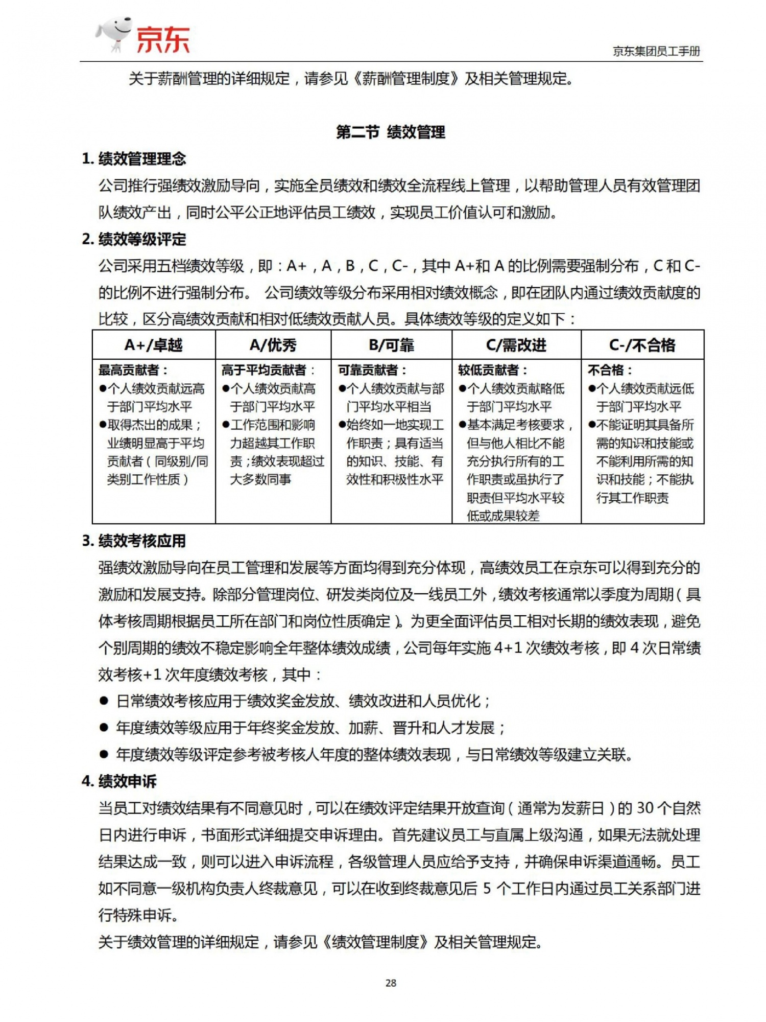 京东员工手册