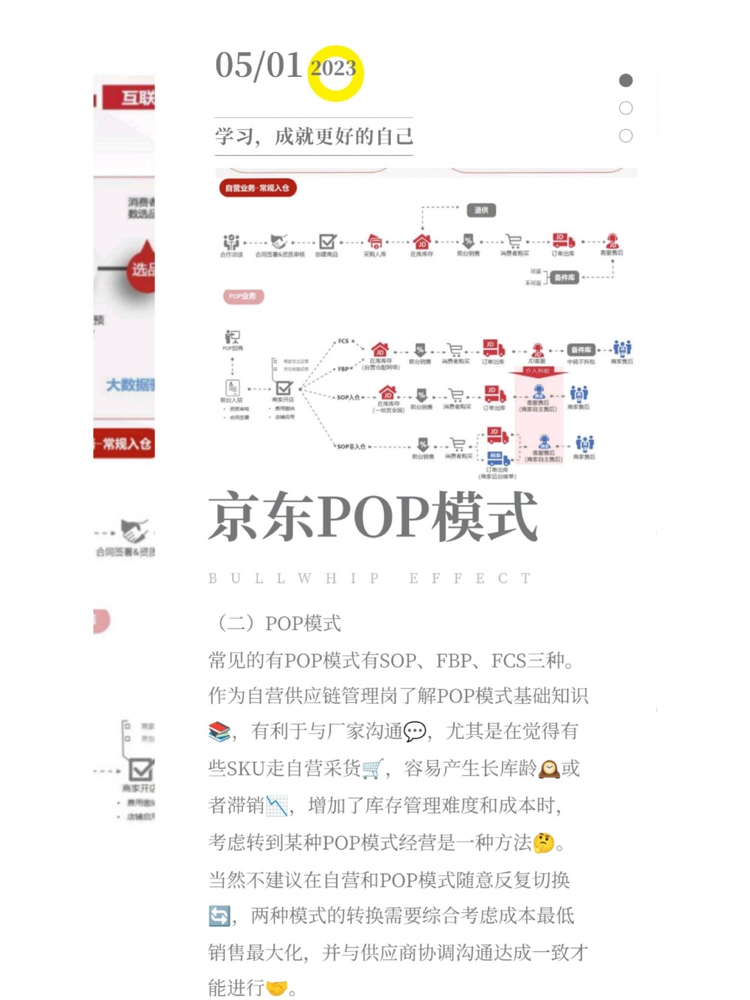 一次搞懂京东供应链：自营/POP模式（一）自营模式自营模式的货品 ...
