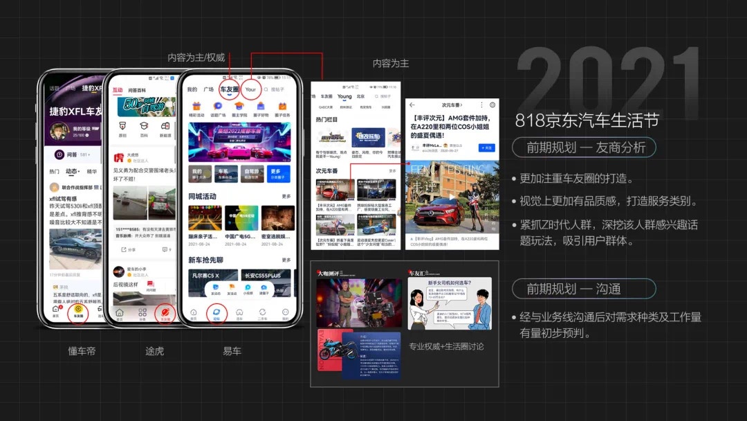 一份京东的运营复盘